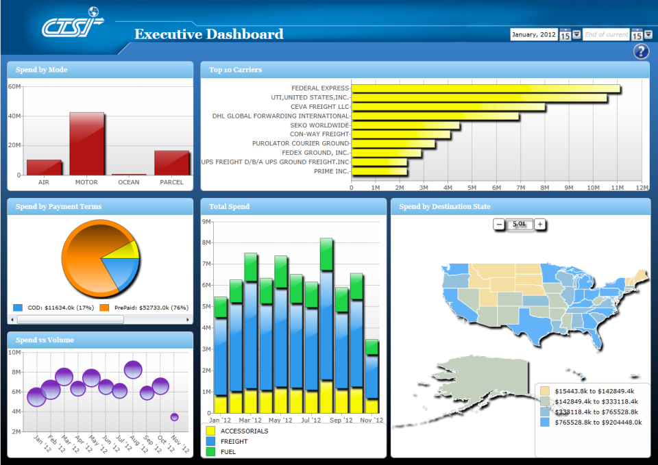 CTSI-Global TMS-screenshot-0