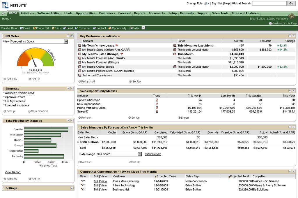 NetSuite CRM+: Gestion des propositions commerciales entrantes commerciales, Prévisions, Gestion de campagnes NetSuite CRM+: Gestion des propositions commerciales entrantes commerciales, Prévisions, Gestion de campagnes