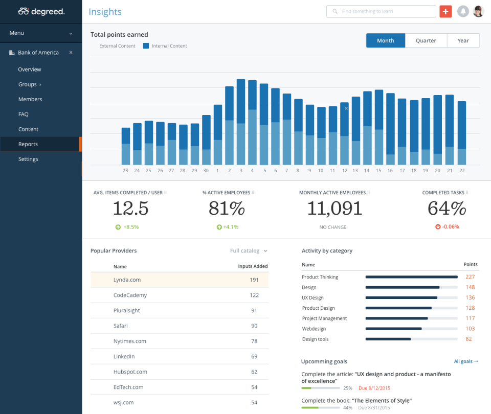 Degreed-screenshot-2 Degreed-screenshot-2
