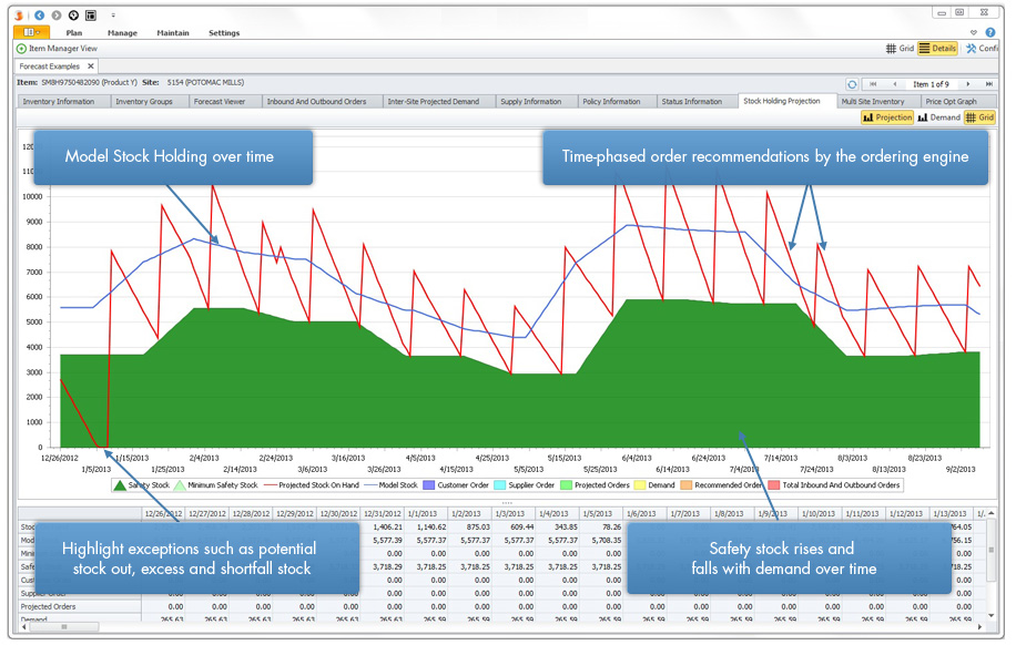 Demand Planning - Demand Planning-screenshot-2