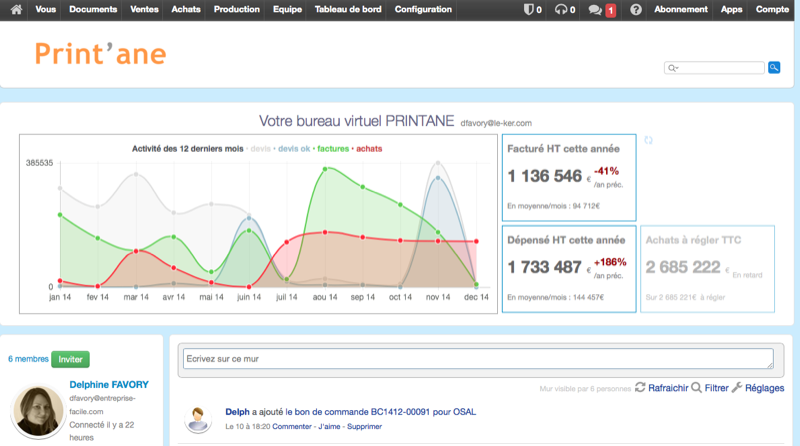 INCWO: Catalogue tarifaire, Formation en ligne (webinaire), Import et export de données (CSV, XLS) INCWO: Catalogue tarifaire, Formation en ligne (webinaire), Import et export de données (CSV, XLS)