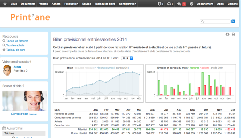 incwo - INCWO: Shared Calendars, Webmail (email management), Maximum Users