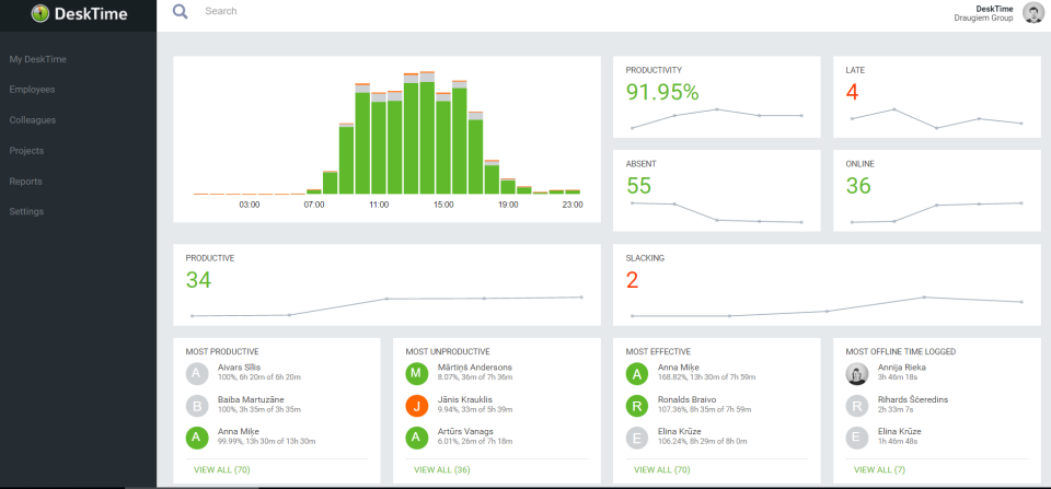 DeskTime-screenshot-3 DeskTime-screenshot-3
