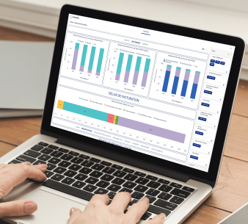 Corcentric - La Corcentric Platform
