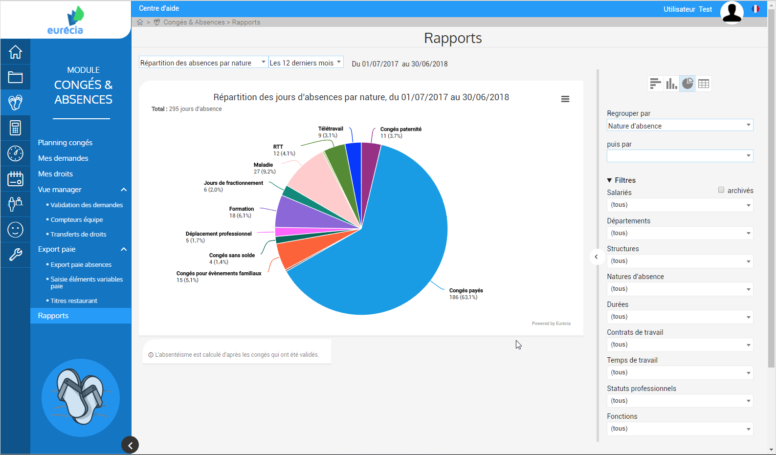 Eurécia Congés & Absences - Module Leave & absences: Table HR edge - tracking absenteeism