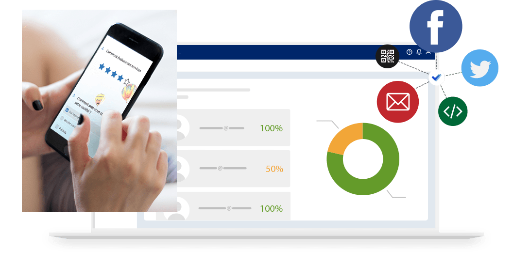 Publication et diffusion d'un questionnaire Publication et diffusion d'un questionnaire