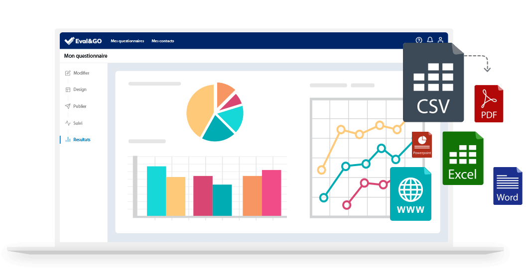 Analyse des résultats Eval&GO Analyse des résultats Eval&GO