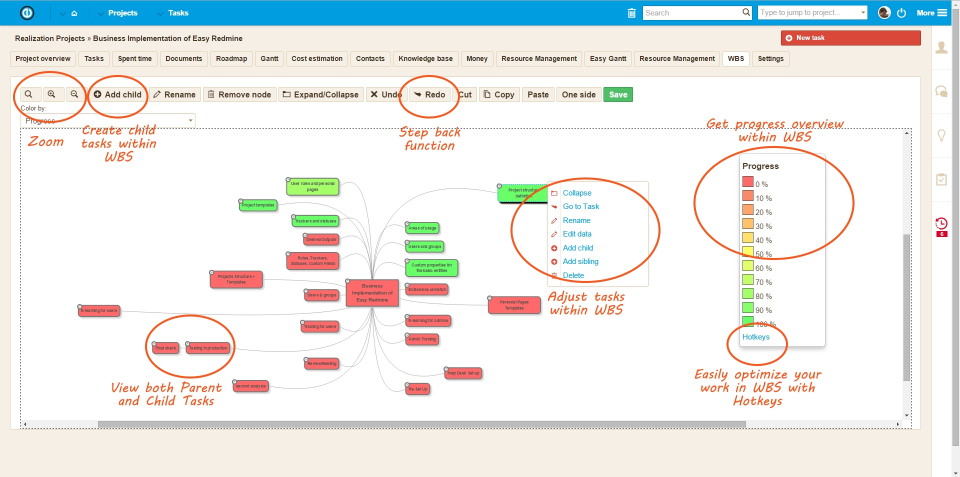 Easy Redmine-screenshot-0 Easy Redmine-screenshot-0