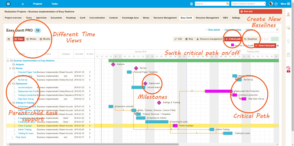 Easy Redmine-screenshot-1 Easy Redmine-screenshot-1