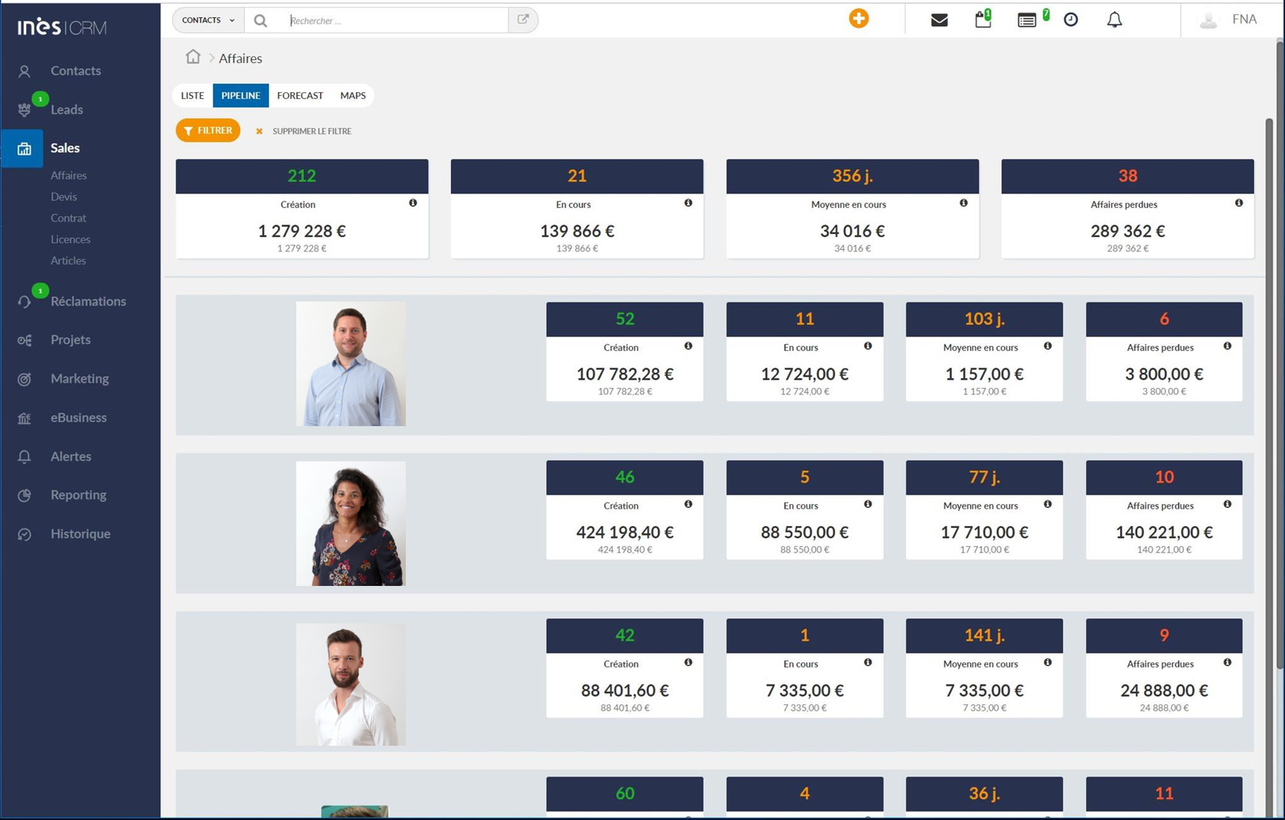 Suivez l'évolution de vos affaires avec la vision Pipeline Suivez l'évolution de vos affaires avec la vision Pipeline