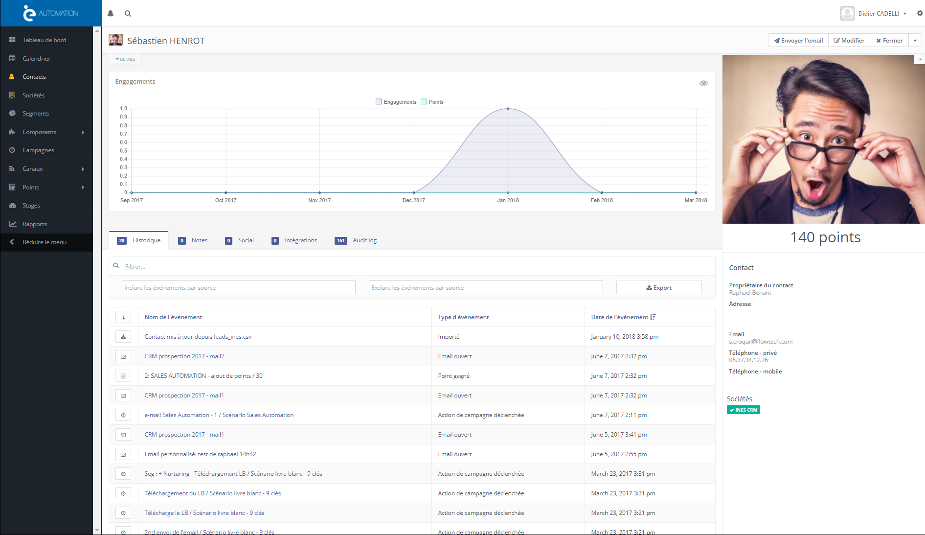 INES Automation : Scoring comportemental - marketing automation INES Automation : Scoring comportemental - marketing automation