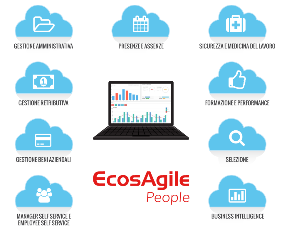 EcosAgile PEOPLE-screenshot-1 EcosAgile PEOPLE-screenshot-1