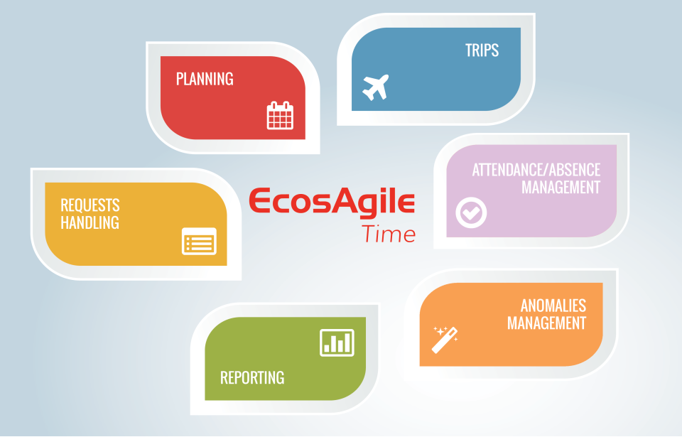 EcosAgile TIME-screenshot-1 EcosAgile TIME-screenshot-1