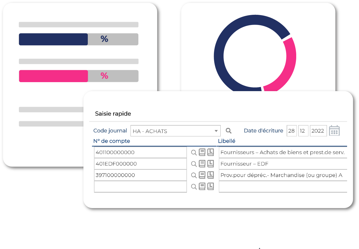 Dailybiz - Dailybiz - Comptabilité