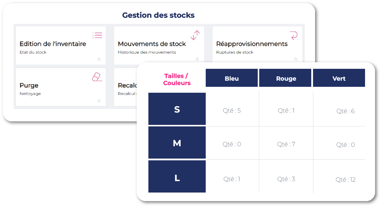 Dailybiz - Dailybiz - Gestion commerciale