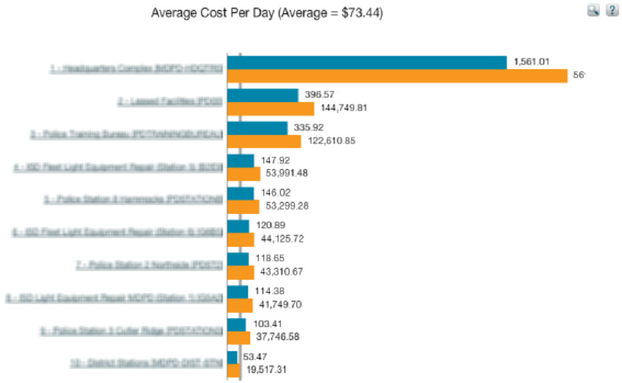 EnergyCAP - EnergyCAP-screenshot-0