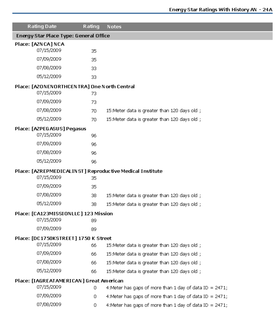 EnergyCAP - EnergyCAP-screenshot-2