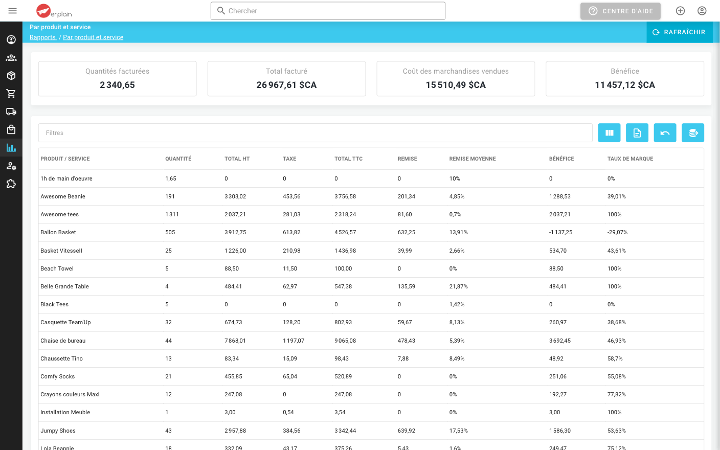 Erplain - De nombreux rapports pour vous aider à développer votre activité