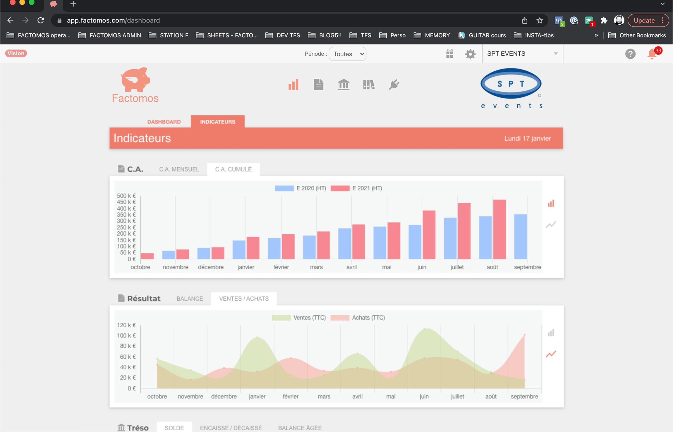 Factomos - Indicateurs KPI de performance